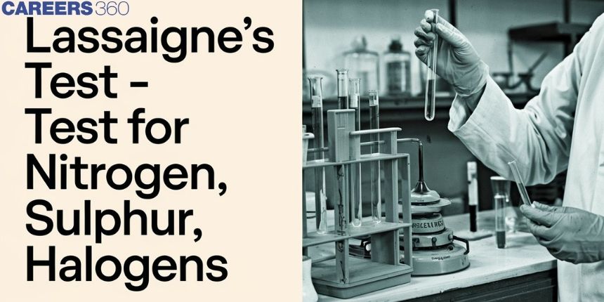 Lassaigne’s Test - Test for Nitrogen, Sulphur, Halogens